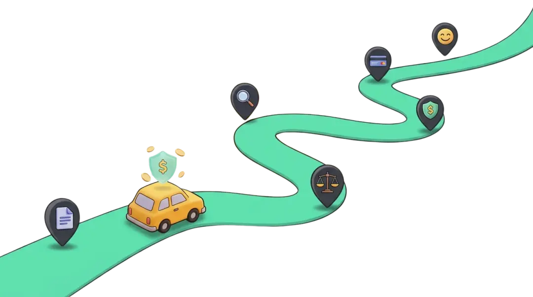 Six-step journey from sharing your policy to staying on autopilot with AiM