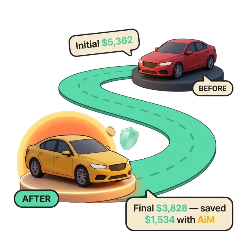 Before and after: client switched carriers and saved $1,534 annually with AiM